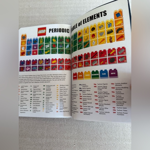 LEGO Master Builder Design Journal - Picture 3 of 6